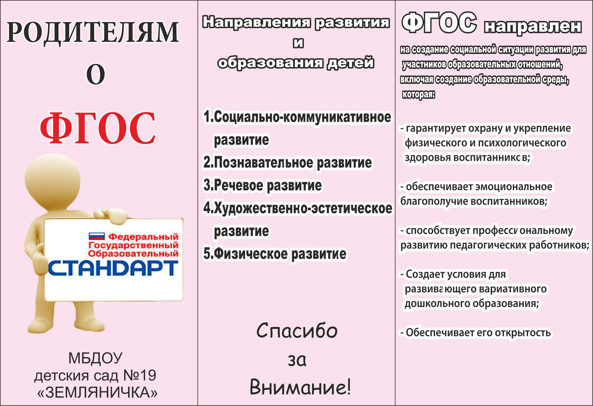 Что такое фгос. Родителям о ФГОС В ДОУ. Буклет родителям о ФГОС. Родителям о ФГОС дошкольного образования. Родителям о ФГОС до.